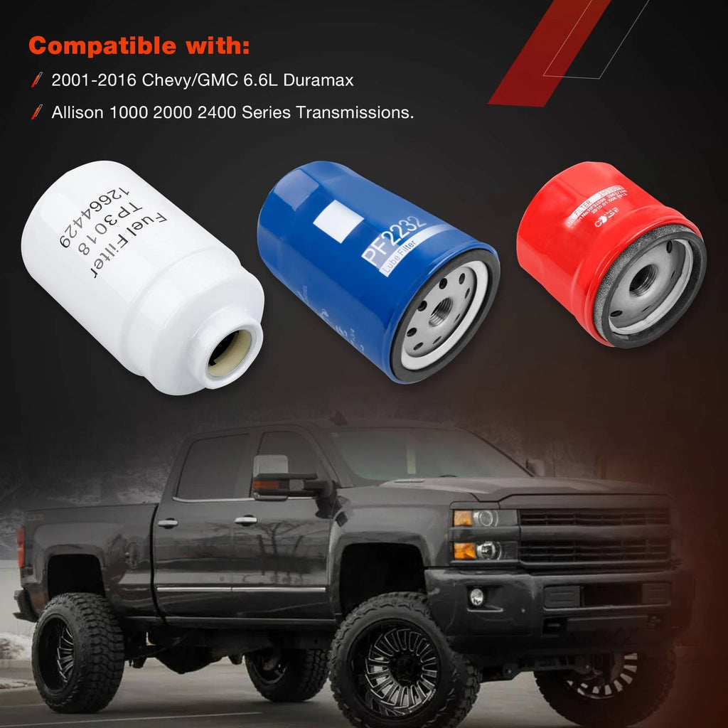 Fuel Filter Kit for Chevy Silverado 3500, Express 2500 (2001–2016)