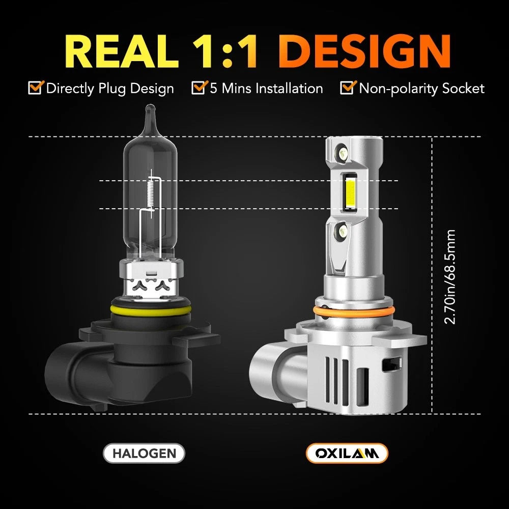 2X 9012 LED Headlight Bulbs Kit for High Low Beam (6500K, 32000LM)