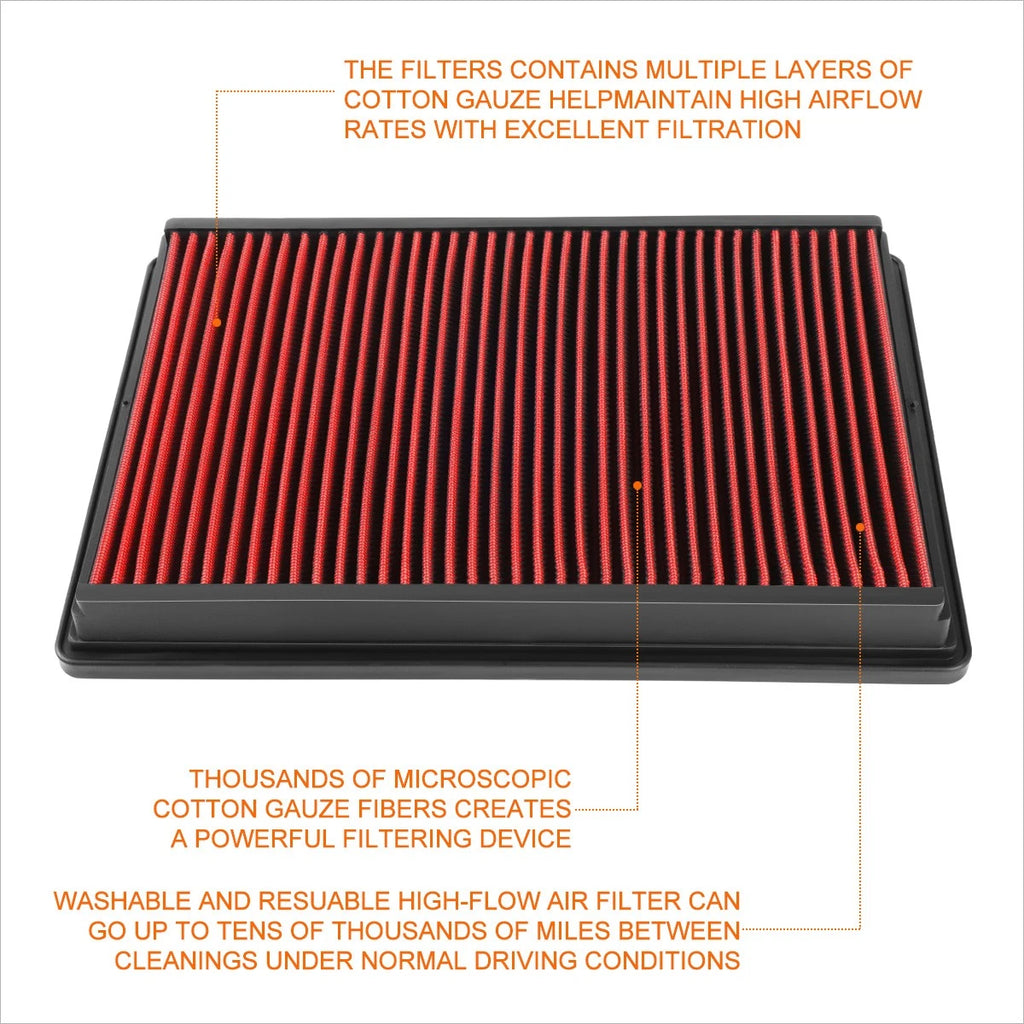 Reusable High Flow Drop In Air Filter for Dodge Ram Truck (2002–2017)