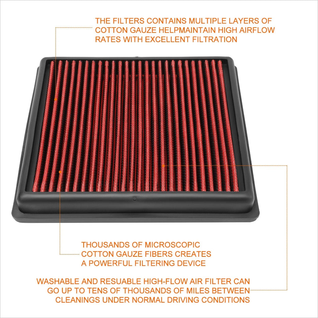 Reusable High Flow Air Filter Panel for VW Polo/Golf/Jetta 1.6L L4 (2014–2017)