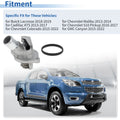 Engine Coolant Thermostat Housing Assembly for Chevrolet Colorado, GMC Canyon (2015–2022)