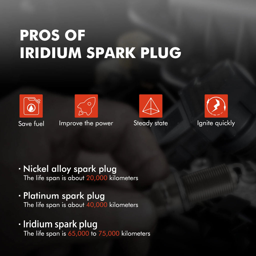 3X Ignition Coil & 3X Iridium Spark Plug for Mitsubishi Montero (2003-2006)