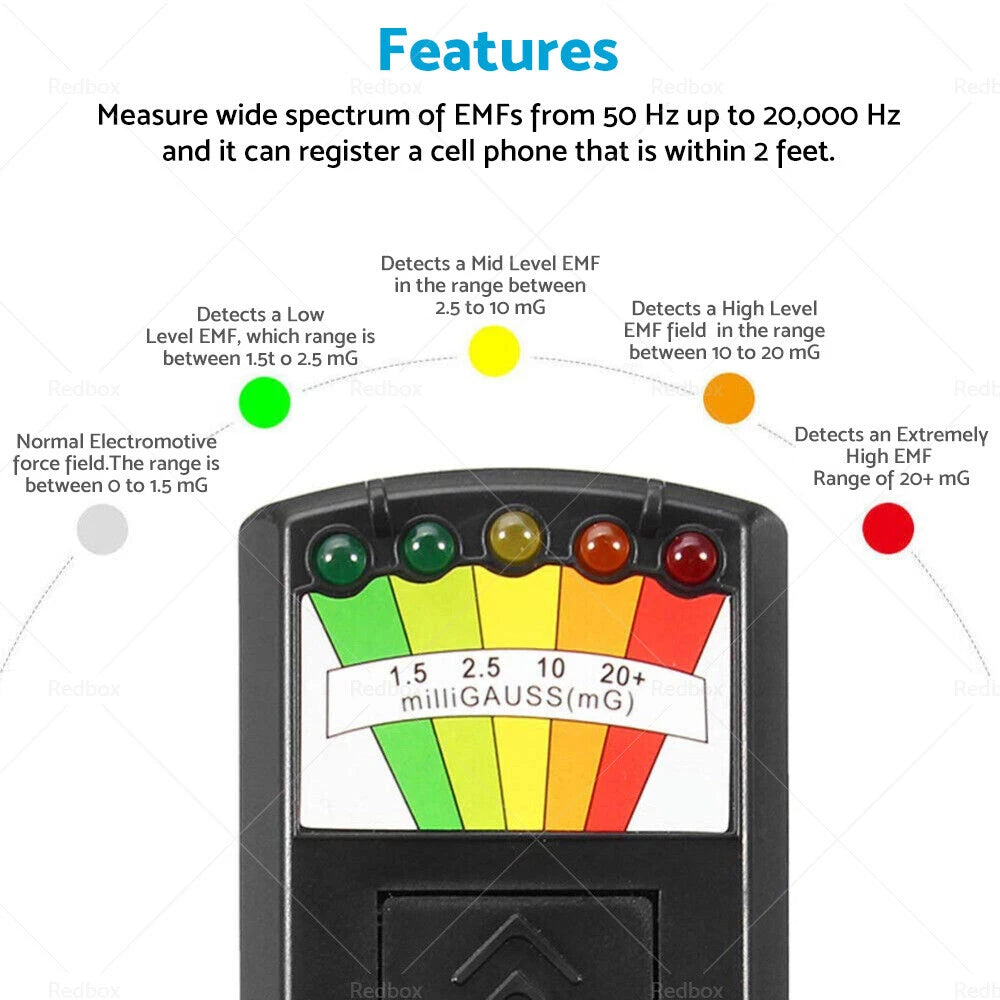 EMF Meter for Ghost Hunting Radiation Detection (2023)