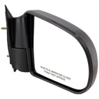 Passenger Right Side Mirror for Chevy S10 Pickup, Blazer, GMC
