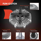 Fan Clutch for Chevrolet W3500 Tiltmaster Isuzu NPR GMC W3500 (2005–2007)