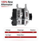 Alternator for Hyundai Accent Elantra (2000-2002) 90 Amp