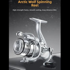 Fishing Reel 7.1:1 Gear Ratio E-Brake Lightweight Body for Angling