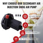 Secondary Air Injection Smog Pump for BMW X5 3.0L (2001-2004)