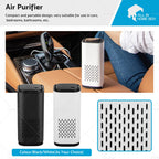 USB Car Air Purifier HEPA Ionizer for Universal Use (Portable Mini)