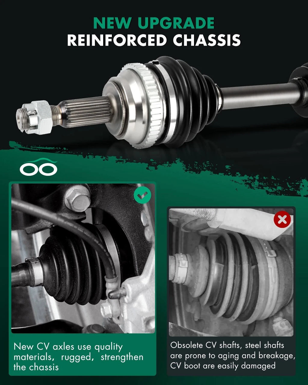 CV Axle Assembly Front Left for Dodge Neon (2003–2005)