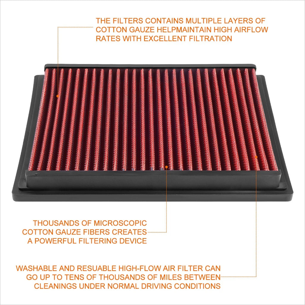 Reusable Hi-Flow Air Filter Panel for BMW 3/5 Series M3/Z3 (1995–2003)