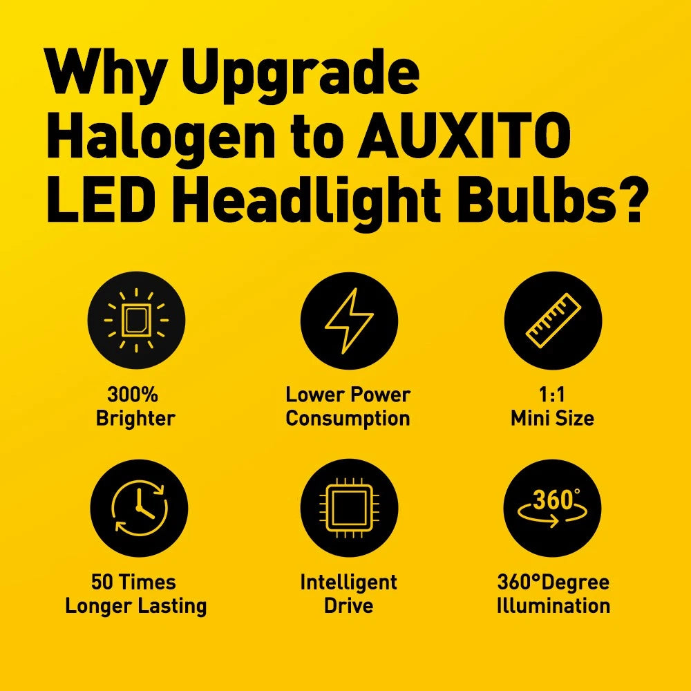 AUXITO H11 H9 H8 LED Headlight Bulb for Low Beam Fog Light (48W 32000LM 6000K)