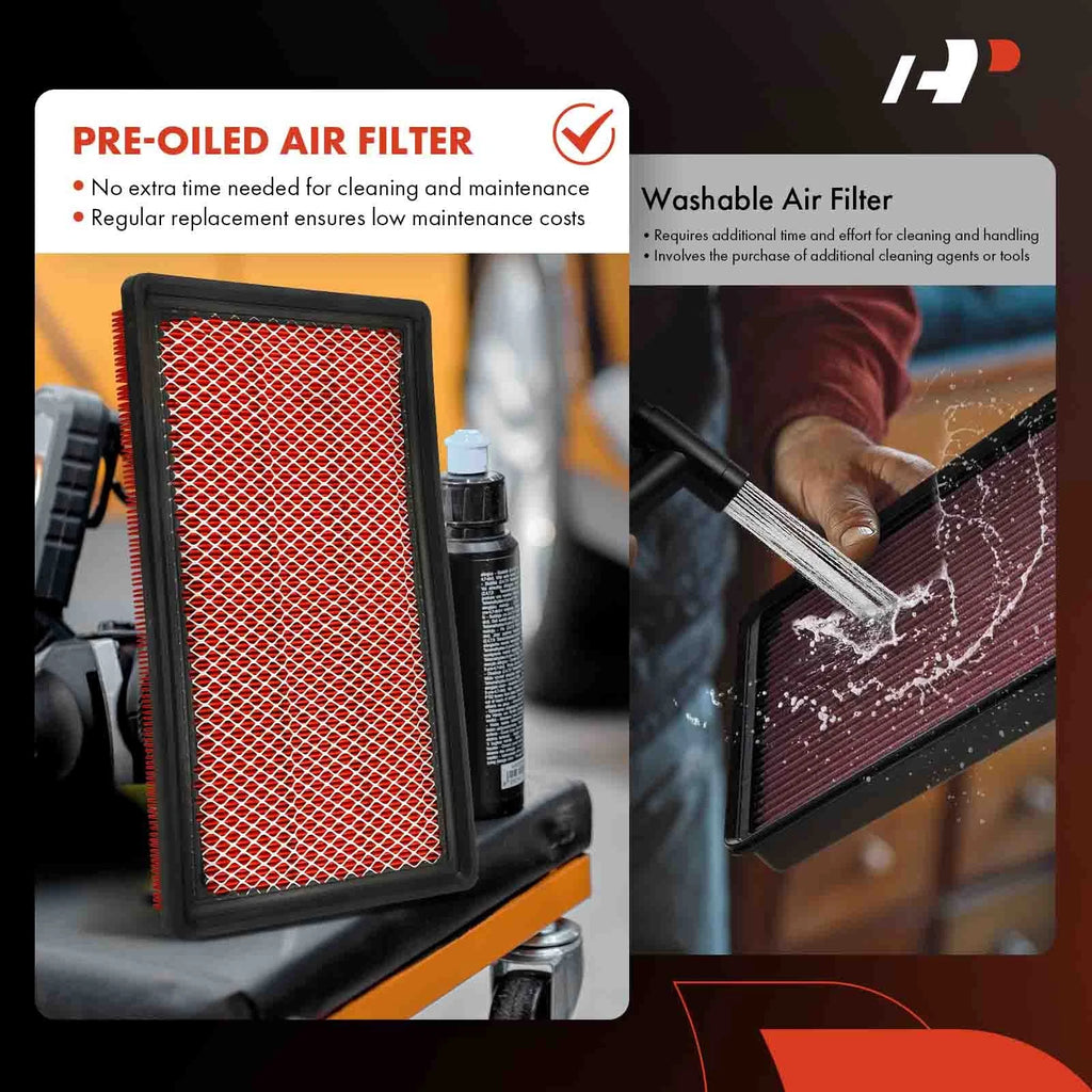 2X Performance Engine Air Filter for Chevy Malibu (1997-2005)