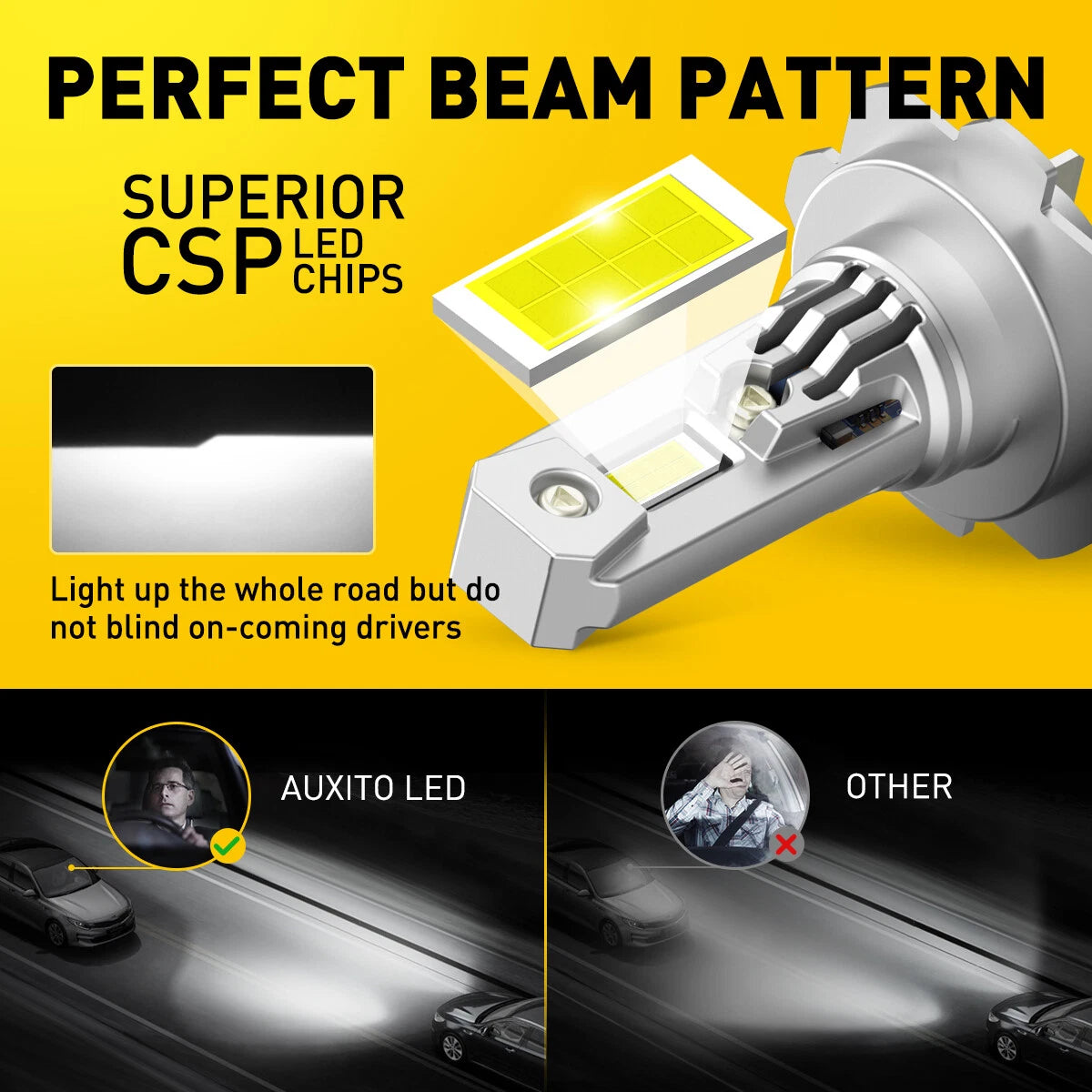 H7 LED Headlight Bulb Kit for Make Model