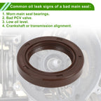 Front Crankshaft Oil Seal for Honda CRX Civic (1984–1985) No. 91212-PE0-003