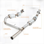 Tow Hook License Plate Mounting Bracket for Audi A4 Quattro/S4 (2017–2019)