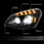 LED Turn Signal Headlight Lamps for Freightliner Cascadia (2008–2017)