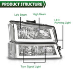 Set of 2 Clear Headlight Lamps with LED DRL and Fog Lights for Silverado