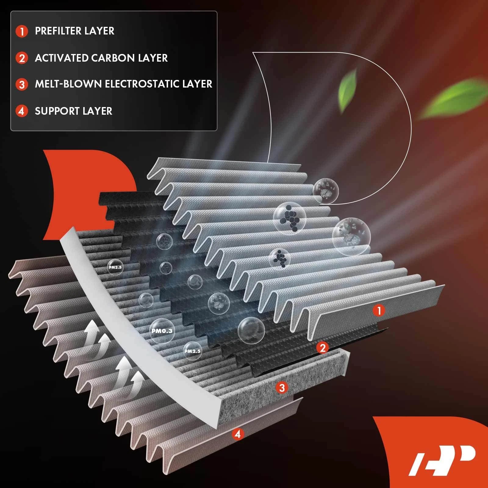 Activated Carbon Cabin Air Filter for Ford Mustang (2015-2018)