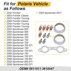 Exhaust Muffler Gasket Seal Spring Rebuild Kit for Polaris Frontier (2002–2005)