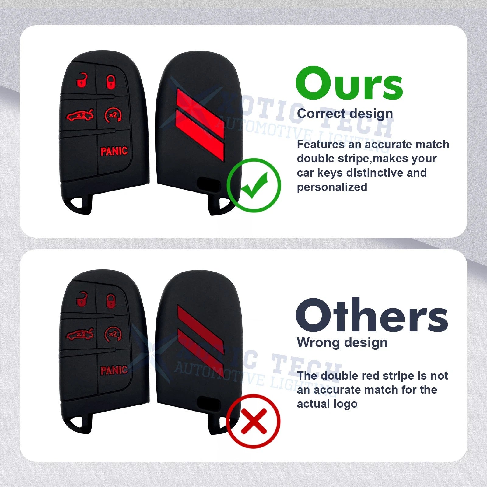 Red Silicone Remote Key Fob Shell Cover for Jeep Chrysler Dodge (2014-2024)