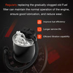 Fuel Filter for Mercedes Benz GLK200 Sprinter E250 (2006-2020)