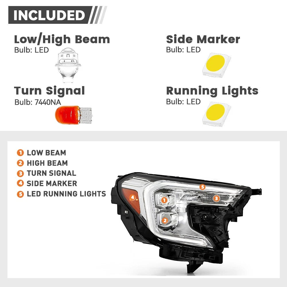 LED Headlight with DRL for GMC Terrain Denali (2022–2024) - Right Passenger