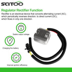 Regulator Rectifier for Polaris RZR 4 900 1000 XP EPS EFI Sportsman 570 (2014–2021)