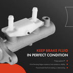 Brake Master Cylinder for Mitsubishi Outlander (2003-2004)