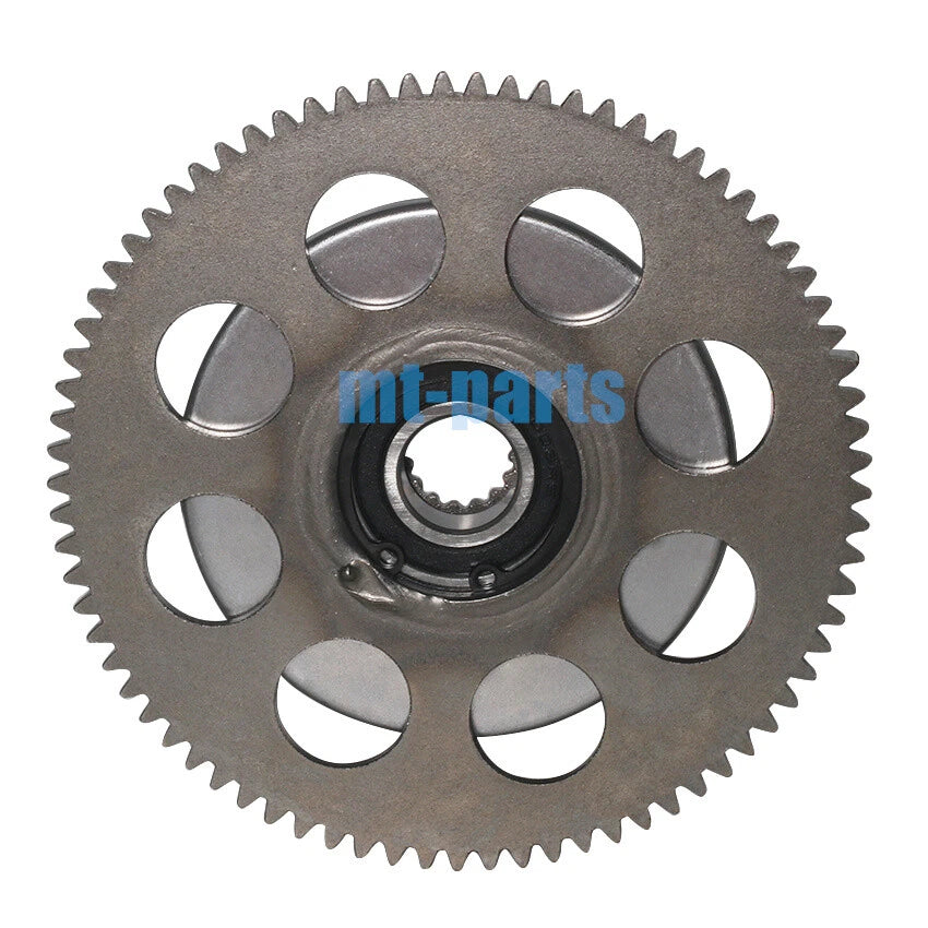 Starter Clutch for Polaris Sportsman 90 (2007–2014), Outlaw 110 (2016–2018)