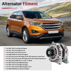 Alternator for Ford Edge, Fusion, Taurus (2007-2014)