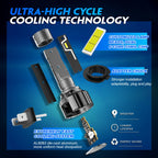 9005/HB3 H11/H8/H9 Combo LED Headlight Bulbs for