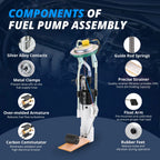 Fuel Pump Assembly with Sensor for Can-Am Renegade 500/800/1000 (2014–2021)