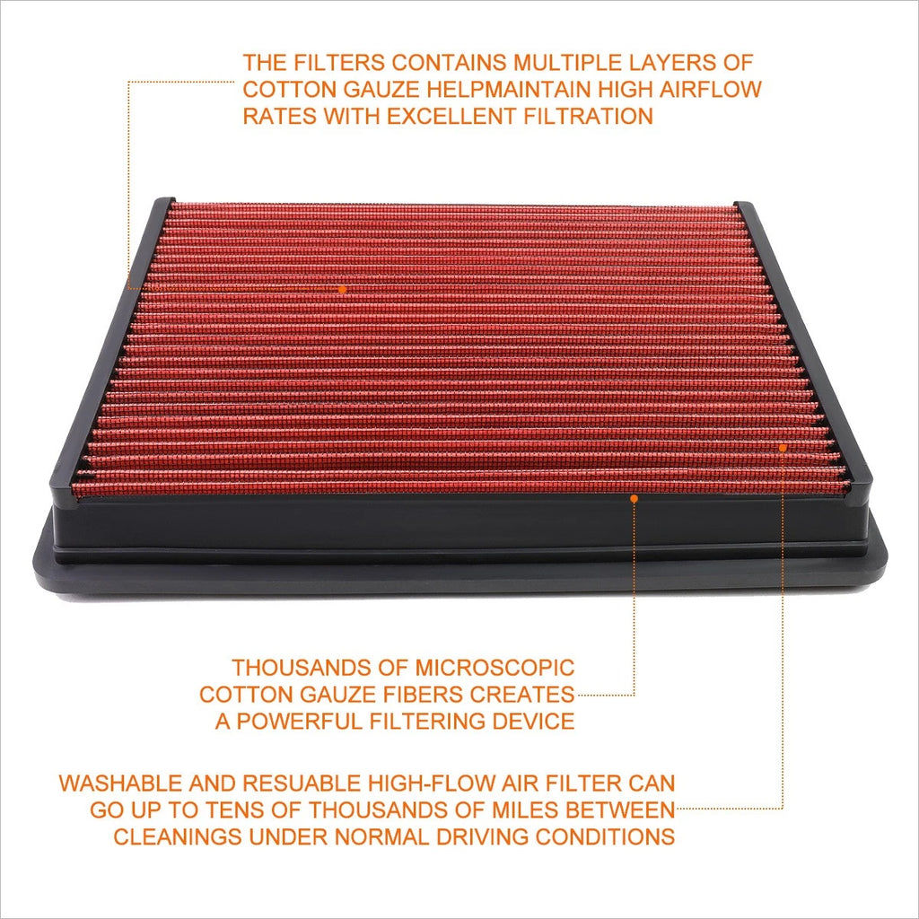 Reusable Hi-Flow Air Filter Panel for Silverado/Sierra/Escalade