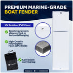 2-Pack Flat Boat Fender Kit for Docking (24" x 6-7/8" x 2-1/2")