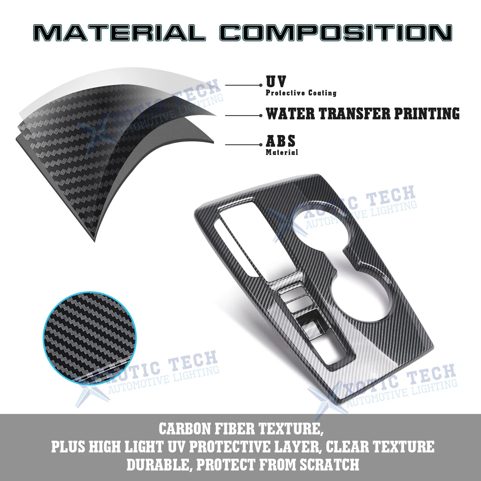 Carbon Fiber Pattern Gear Shift Box Panel Cover Trim for Honda Civic (2022-2025)