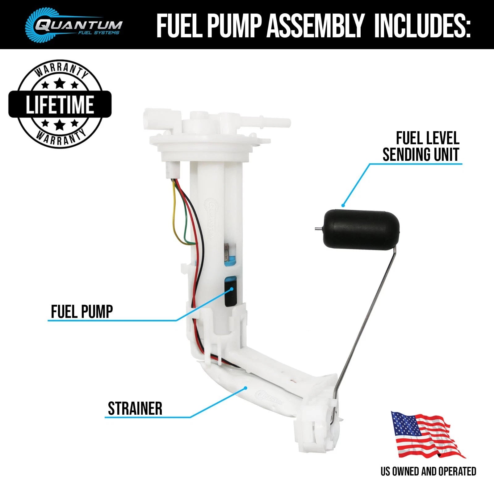 Fuel Pump Module Assembly + Send Unit for Honda PCX 150 (2015–2018) 16700-K35-V01