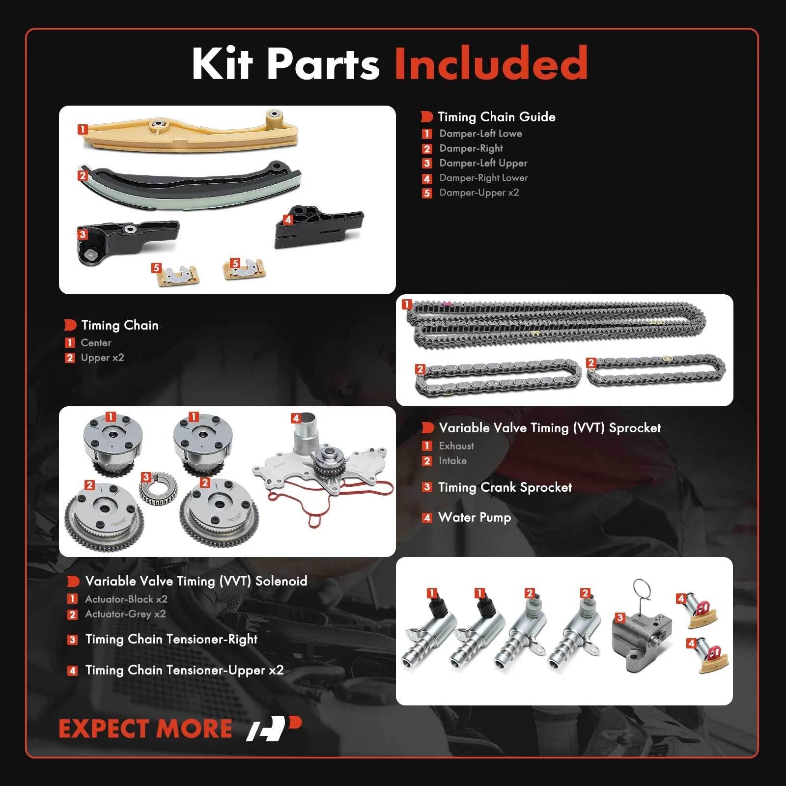 2X Timing Belt and Water Pump Kit for Ford F-150 (2011–2013)