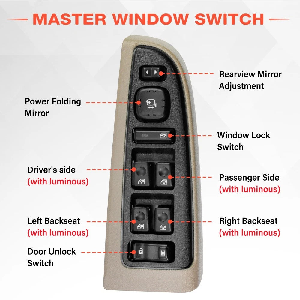 Front Window Switch Left for Chevy Silverado GMC Sierra (2003–2007)