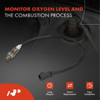 Upstream O2 Oxygen Sensor for Toyota Camry (2018–2023) RAV4 (2019–2023)