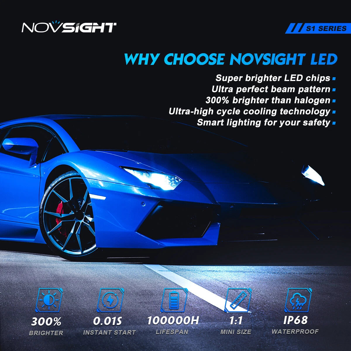 2X HB4 9006 LED Headlight Conversion Kit for