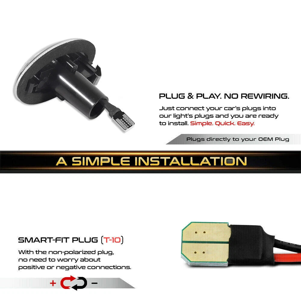 LED Side Marker Light for Mini Cooper R55 R56 R57 R58 R59
