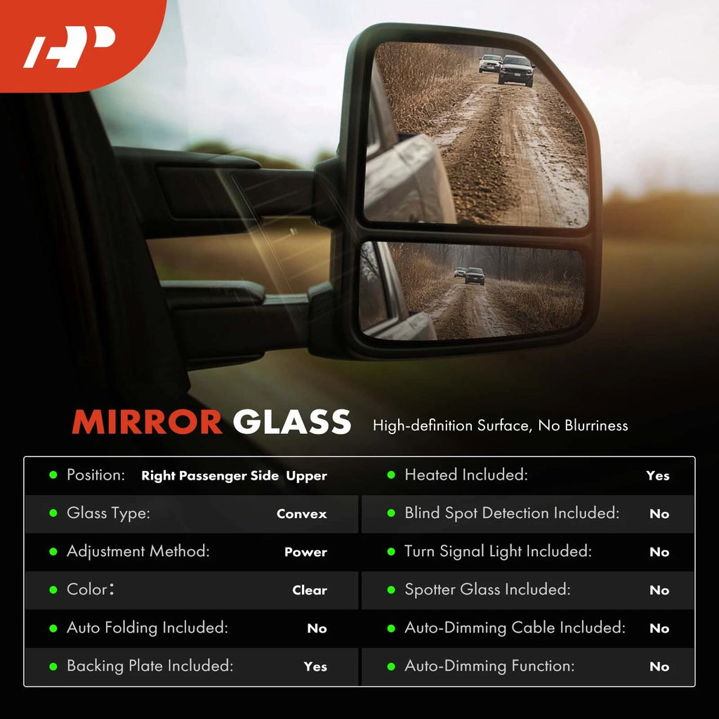 Heated Passenger Upper Power Mirror Glass for Ford Transit-150 (2015-2019)