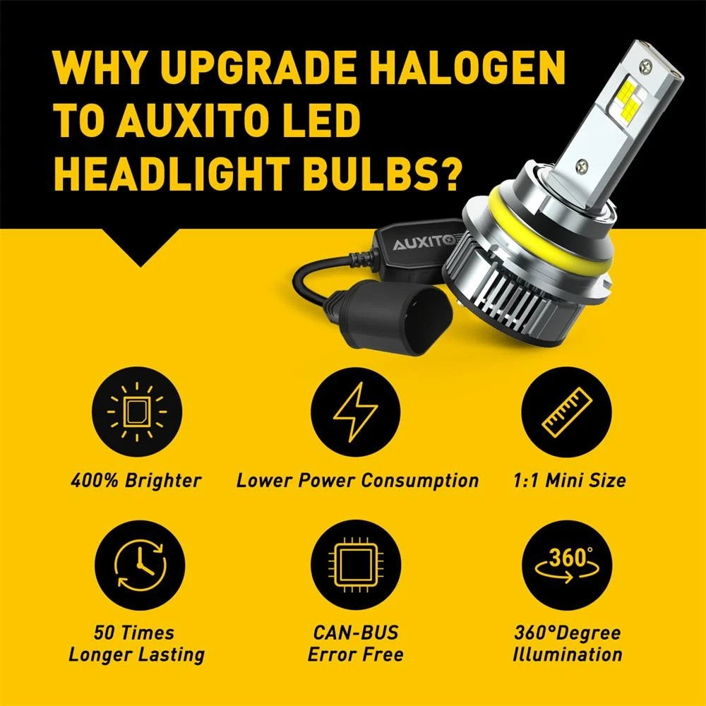 2X LED Headlight Bulbs for HB5 Vehicles (6500K, 80000LM)