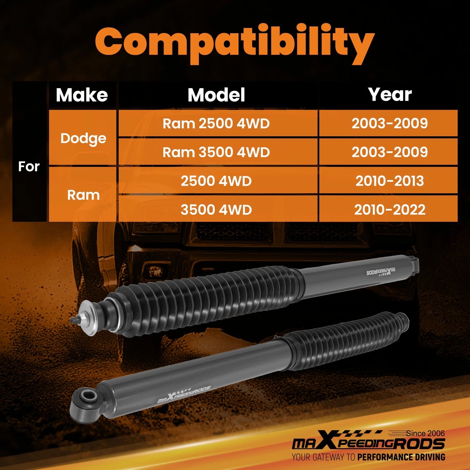 Twin Tube Front Shock Set for Dodge Ram 2500 3500 4WD (2003–2009) 3-4.5" Lift