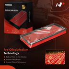 High Performance Engine Air Filter for Jeep Cherokee Dodge Ram 1500 (2011-2023)