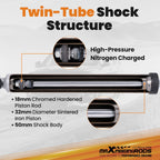3.5 Inch Lift Kit for Jeep Wrangler JL Unlimited (2018–2023) Shocks Control Arms