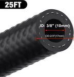 Fuel Hose Line for Automotive (2010-2024)