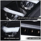LED Reflector Headlights for Volvo VNL/VNR 300/400/640/740/760 (2018–2024)