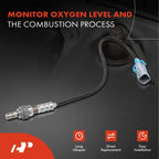 2x O2 Oxygen Sensors for Chevy Silverado 1500/2500HD GMC Sierra Yukon (2011–2019)